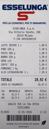 Lo scontrino del 2026