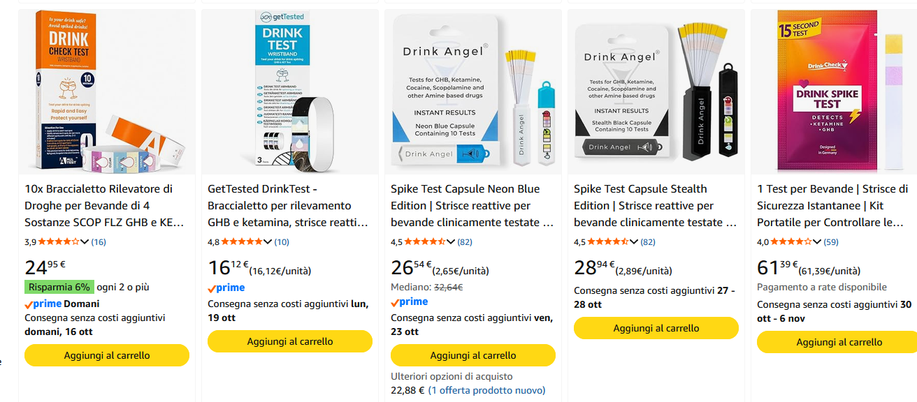 Kit Check your Drink, fonte Amazon