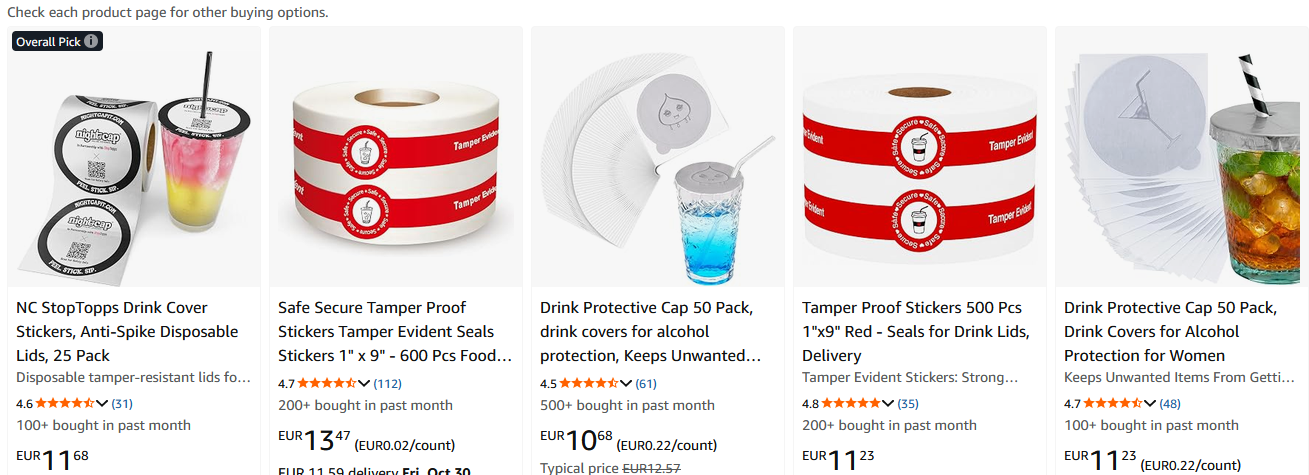 Cappucci per drink, fonte Amazon